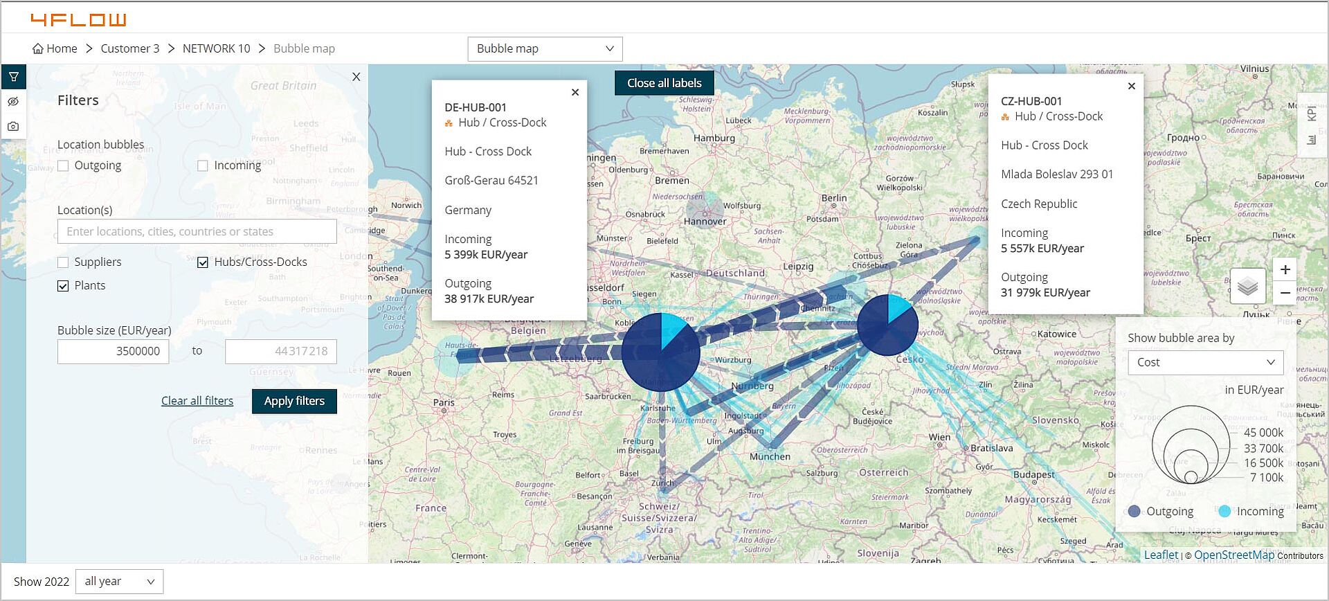 4flow NEVA creates a model of your supply chain and delivers supply chain network analysis results on short notice.